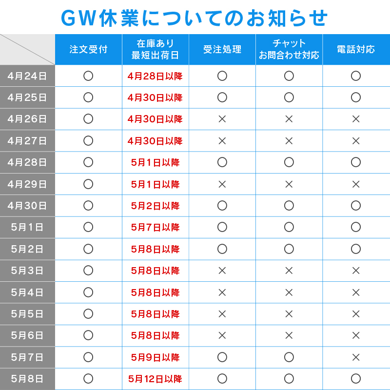 年始初イベント たった3秒で出来る! 2025ハッピー運試し